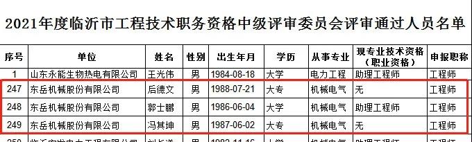 喜報：郭士鵬、后德文、馮其坤三人通過工程技術(shù)中級職稱資格評審